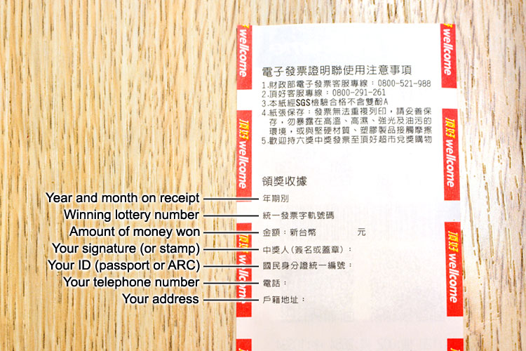 Backside of a receipt from Taiwan with information fields for redeeming Unified Invoice prize money.